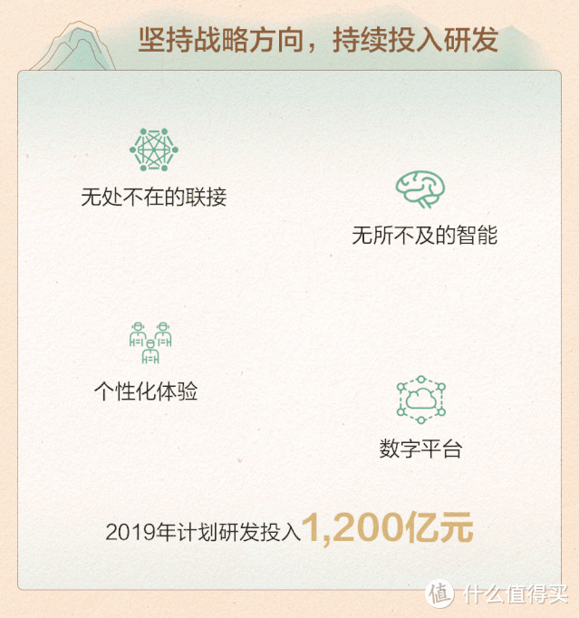 荣耀9x售价6+128荣耀9X 1399元开售