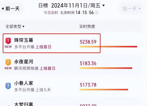 2024澳彩开奖记录查询表澳彩2024开奖记录查询表-第1张图片