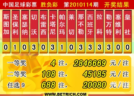 澳门彩最新一期开奖揭晓-第2张图片