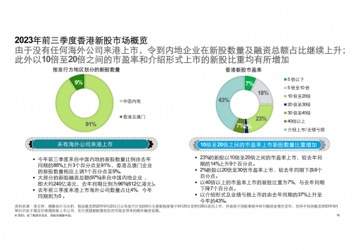 2022香港特马资料概览-第2张图片