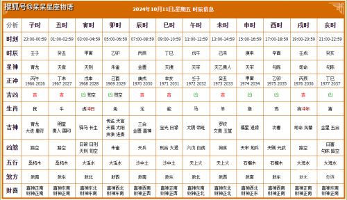 6月万年历黄道吉日一览表6月万年历黄道吉日一览-第2张图片