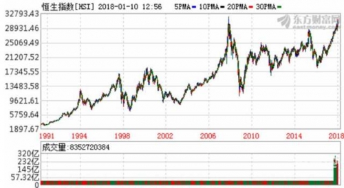 2018香港历史开奖结果2018香港历史开奖结果回顾-第2张图片