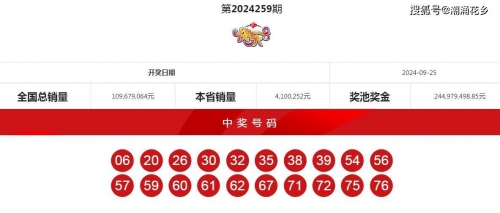新澳门开奖记录查询今天新澳门开奖记录查询今天-第2张图片