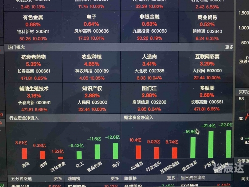 正好彩票网对应关系正好彩票，把握机遇，享受幸运-第1张图片