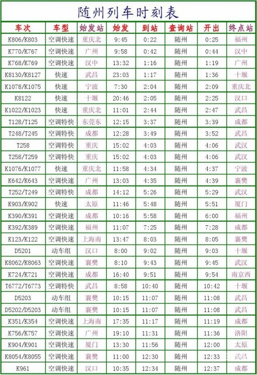 襄樊火车时刻表-第1张图片