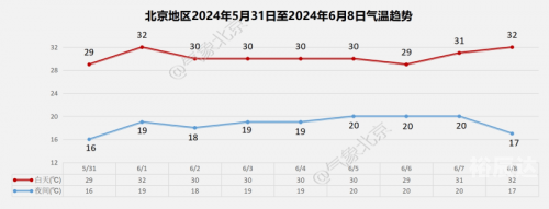 辽宁11选五走势图辽宁11选五走势图分析-第2张图片