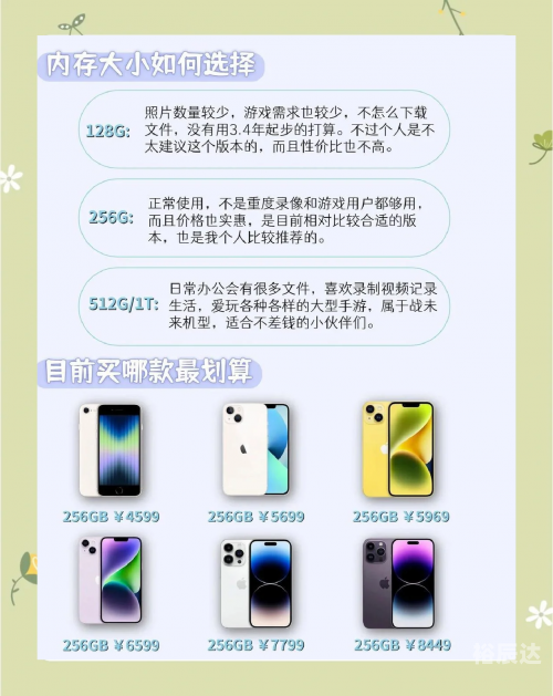 苹果iphone官网苹果iPhone，科技与生活的完美结合-第2张图片