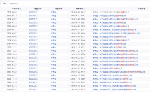 中青宝董事长强制员工五一加班中青宝董事长强制员工五一加班引发争议