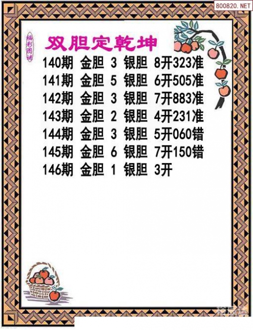 天齐网3d首页保真版3d和值表天齐网3D首页保真版3D，全景呈现科技之美-第1张图片