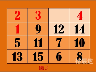 江苏快3，数字游戏背后的魅力-第2张图片