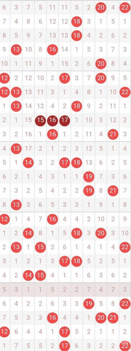 双色球福彩开奖号码揭晓-第2张图片