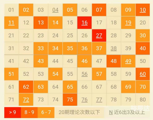 快乐8开奖结果查询今日直播快乐8开奖结果查询今日