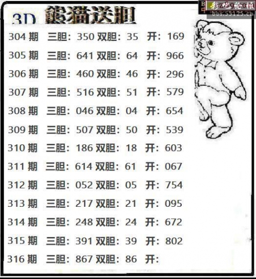 3D福彩总汇图谜3D福彩总汇图谜