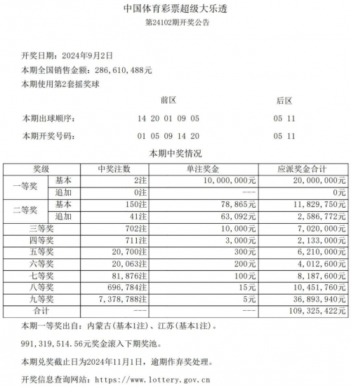 手机最快开奖结果手机最快开奖结果揭秘