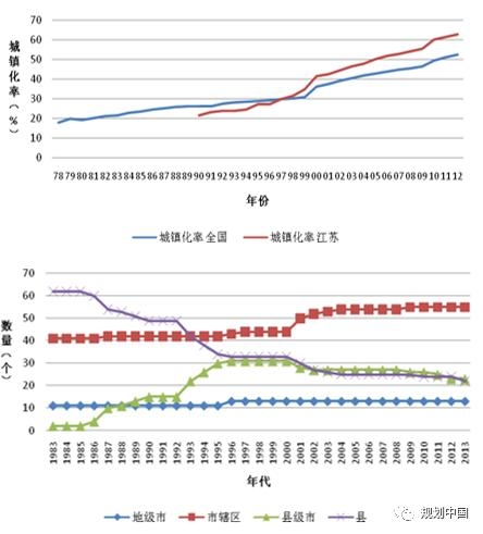 江苏十一选五基本走势图彩经网江苏十一选五基本走势图-第2张图片