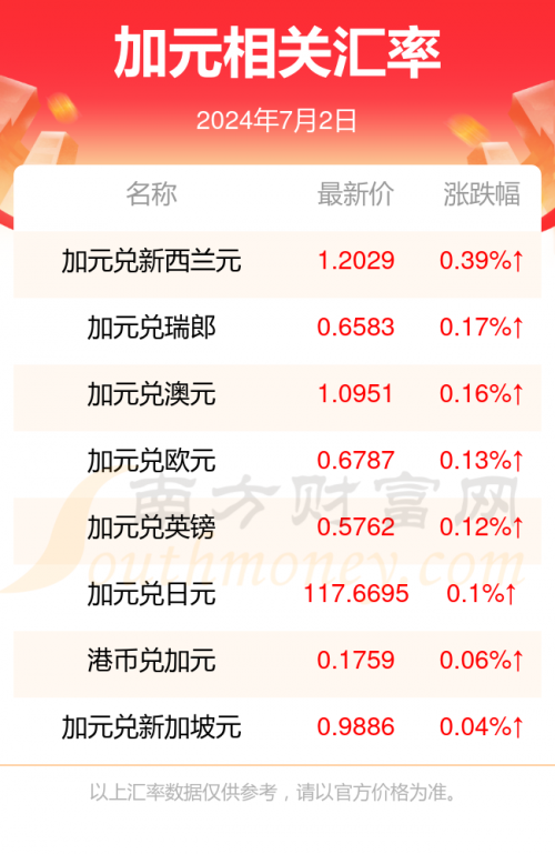 2024新澳正版免费资料2024新澳正版免费资料大放送