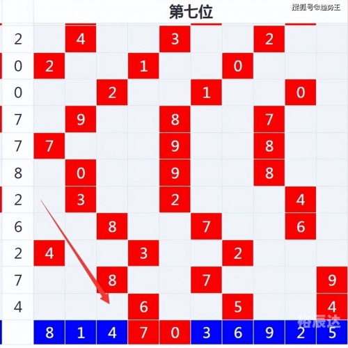 2024年奥门今晚开奖结果2024年奥门今晚开奖结果揭晓-第2张图片