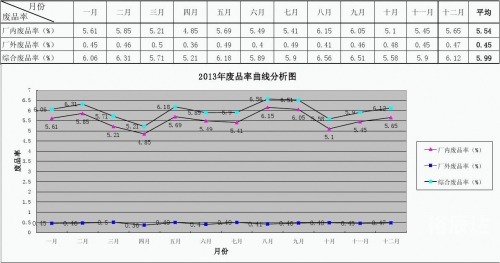 十一选五一定牛走势图十一选五一定牛走势图-第2张图片