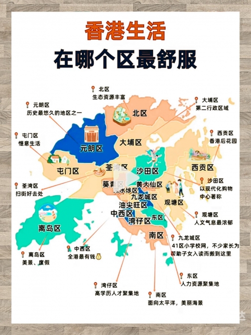 香港资料大全正版资料使用方法