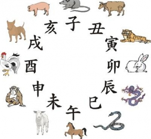 四柱算命软件四柱算命软件，揭示命运之谜-第3张图片