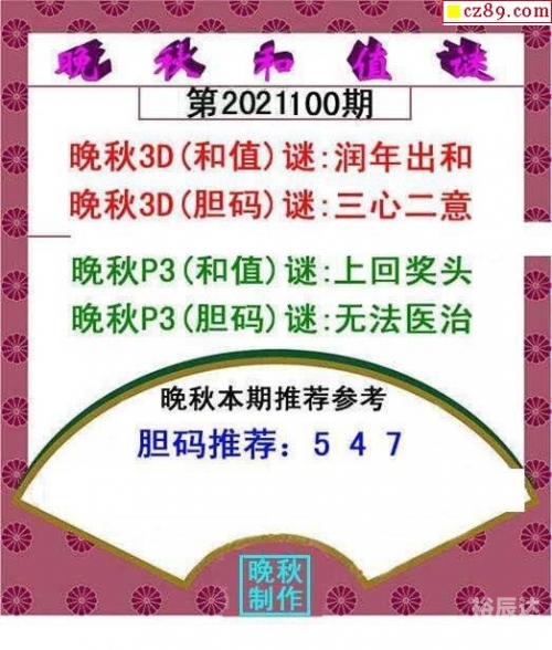 福彩17500试机号试机号揭秘，17500号码的神秘魅力