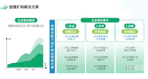 管家婆三肖三期必开一期，智慧与便捷的完美结合-第1张图片