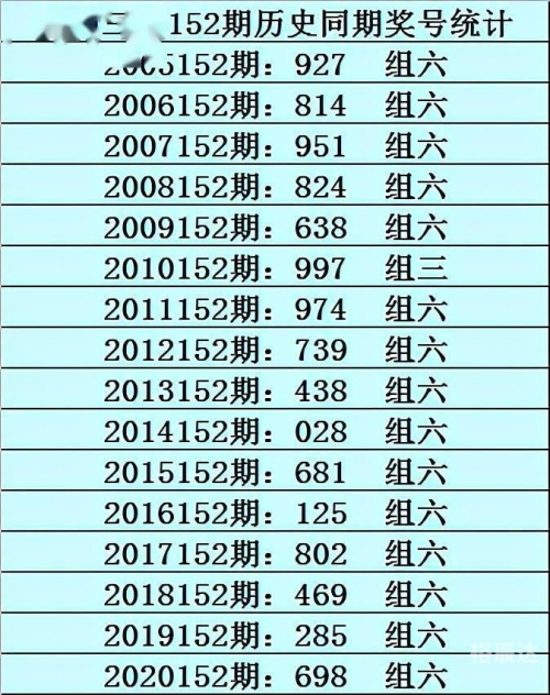 香港本港最快开奖结果238期