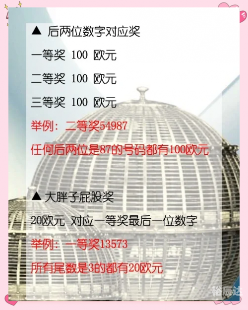彩票漏洞彩票漏洞揭秘-第2张图片