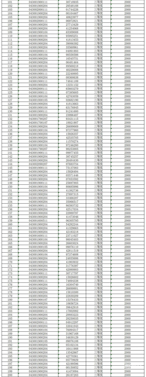 快8今晚开奖号码揭晓