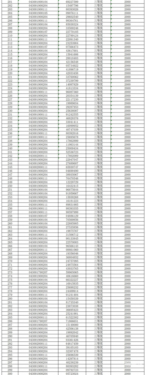 快8今晚开奖号码揭晓-第2张图片