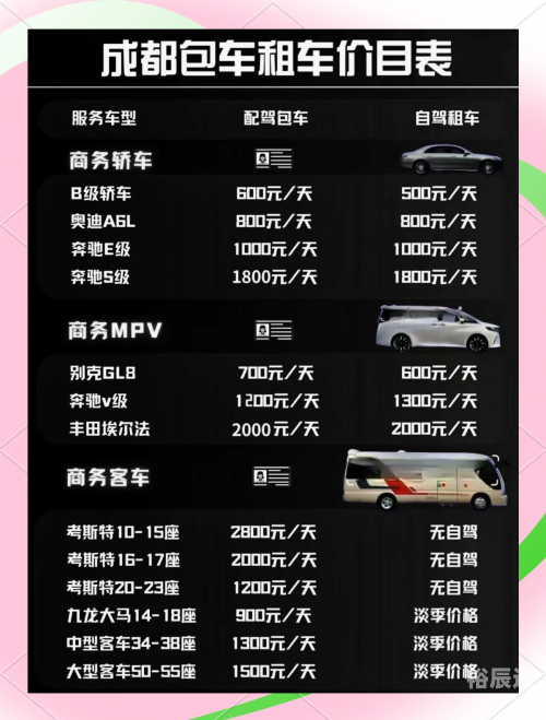 成都包车到西藏价格成都包车到西藏之旅-第1张图片
