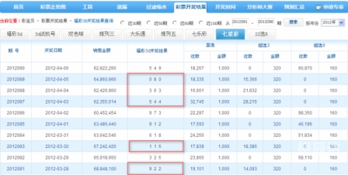 福彩3d开奖直播，揭秘彩市风云-第2张图片