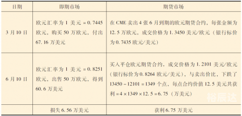 期货软件大赢家，引领市场新篇章
