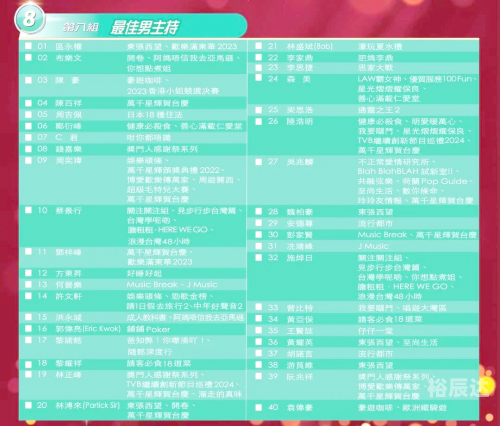 2023澳门今晚开奖结果揭晓-第2张图片
