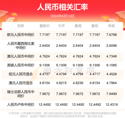 澳门2023年今晚开奖号码是多少呢视频播放澳门2023年今晚开奖号码文章-第1张图片
