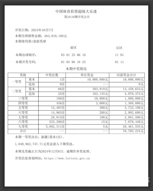 2024年新澳门开奖号码网站2024年澳门新开奖号码展望-第2张图片