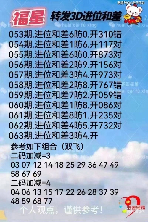 澳门一肖一码100%精准澳门一肖一码100%精准-第2张图片