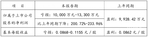 澳门一码一肖一恃一中354期福州澳门一码一肖一恃一中，彩票预测与幸运启示
