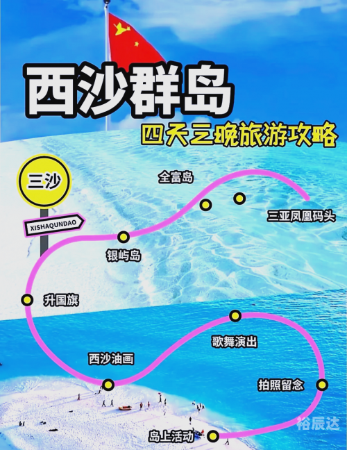 到西沙群岛旅游攻略西沙群岛旅游攻略-第1张图片