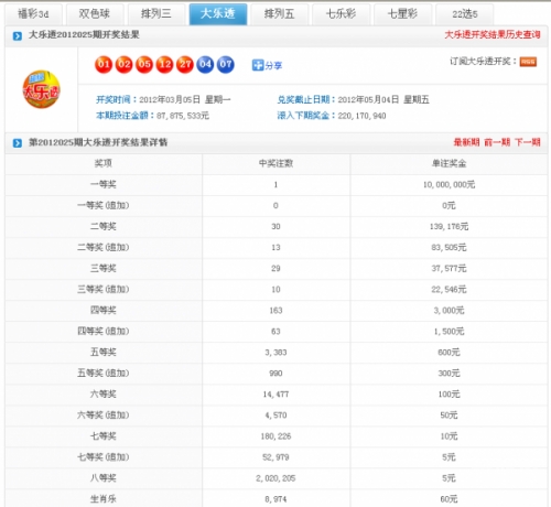 排列三今晚开奖号查询大乐透排列三今晚开奖号查询-第3张图片