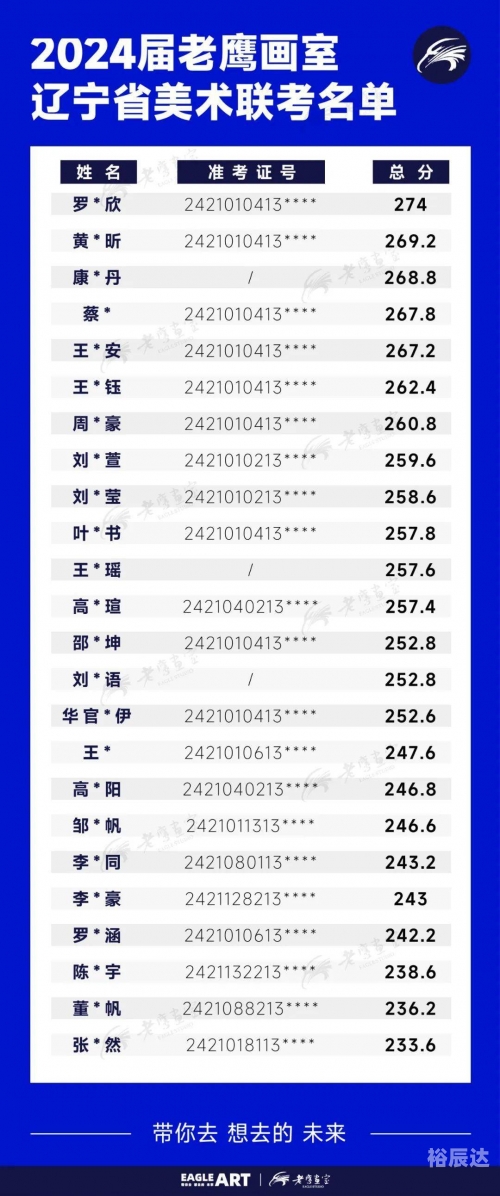 新澳彩开奖记录2024年最新消息-第2张图片