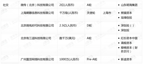 二四六好彩兔赞料大全
