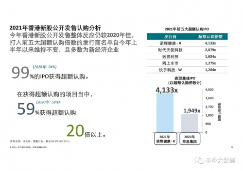 香港开奖记录2021开奖结果2022香港最新开奖记录概览-第3张图片