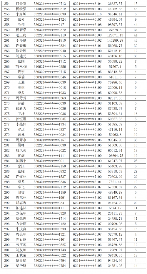 澳门2023今晚一肖一码精准预测-第2张图片