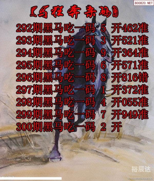 牛彩网福彩3d图谜九,闹钟牛彩网福彩3D图谜九-第2张图片