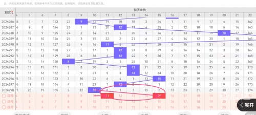 牛彩网福彩3d图谜九,闹钟牛彩网福彩3D图谜九-第1张图片