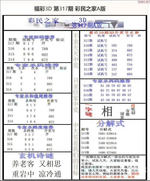 中国竞彩网站概览