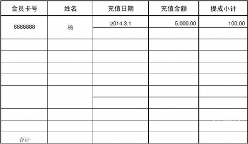 比思论坛如何充值会员比思论坛最新地址