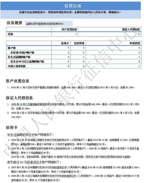 江苏个人信用记录网上查询-第3张图片