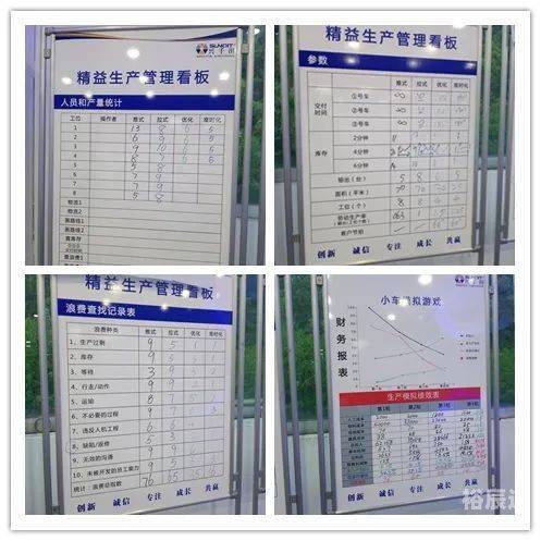 118图库管家婆精选，智能工具引领高效生活